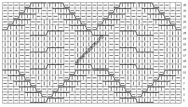 схема узора 622